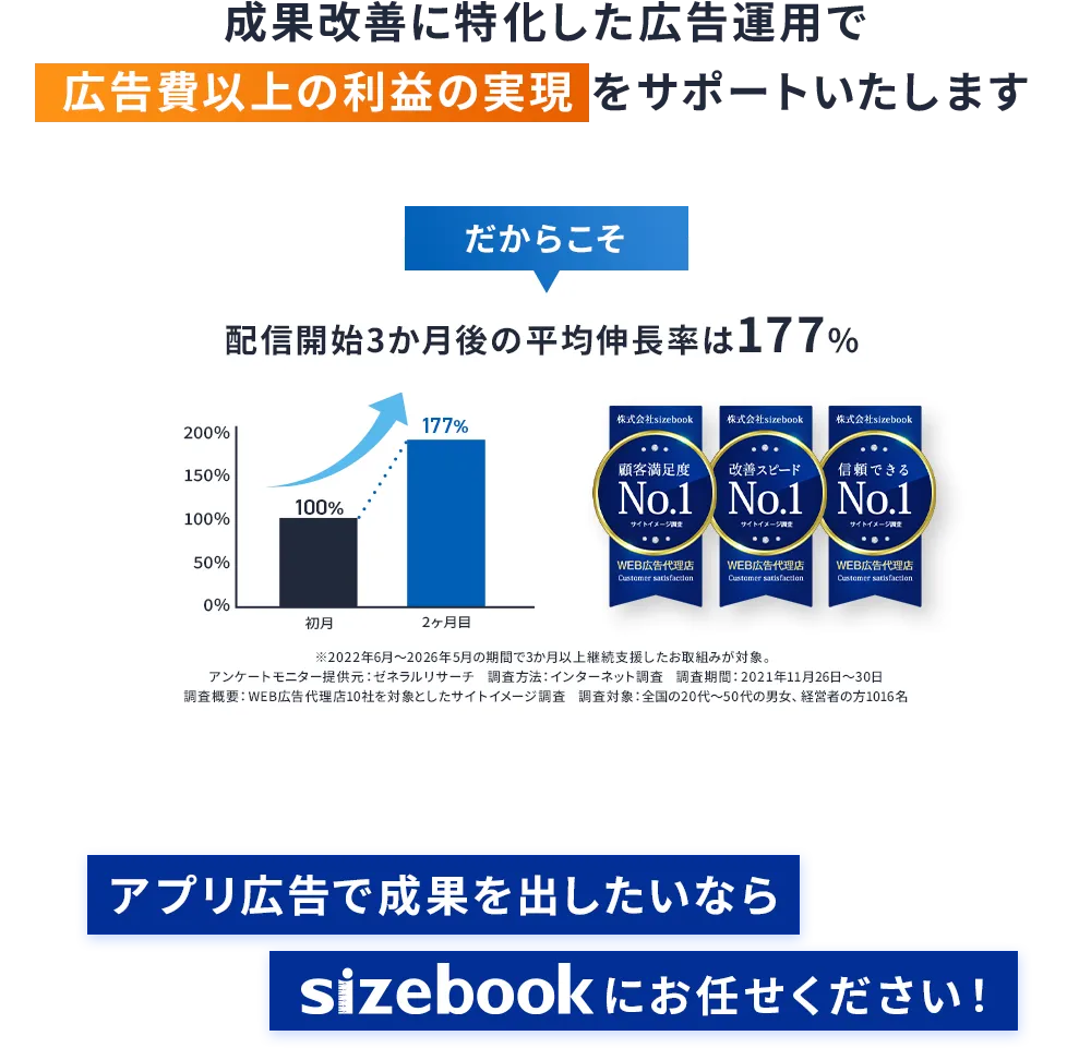 成果改善に特化