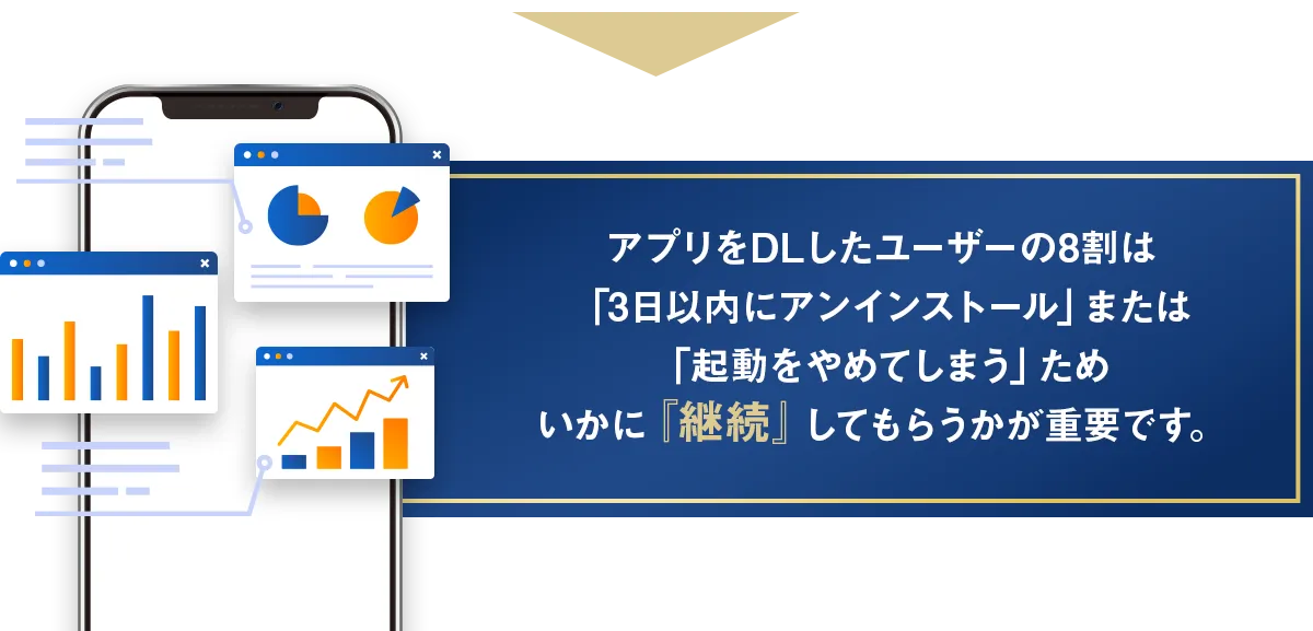 アプリダウンロード8割