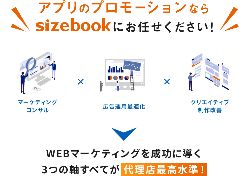 アプリのモーションならsizebook