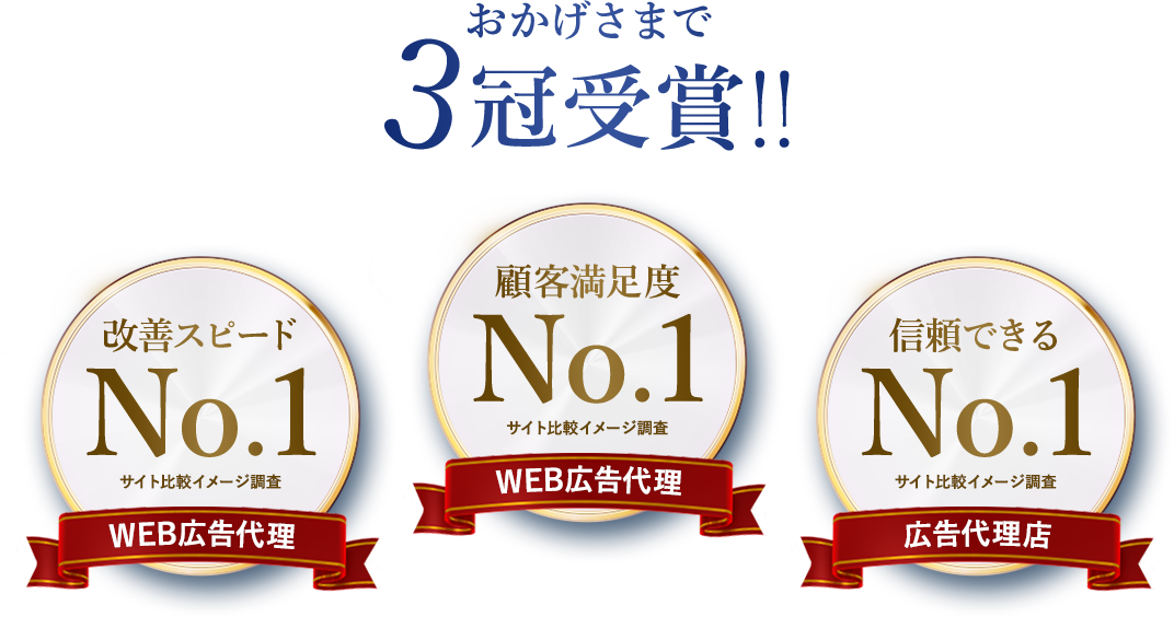 おかげさまで3冠達成！改善スピードNo.1、顧客満足度No.1、信頼できるNo.1