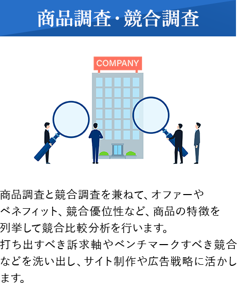 商品・競合調査：商品調査と競合調査を兼ねて、オファーやベネフィット競合優位性など、商品の特徴を列挙して競合比較分析を行います。打ち出すべき訴求軸やベンチマークすべき競合などを洗い出し、サイト制作や広告戦略に活かします。
