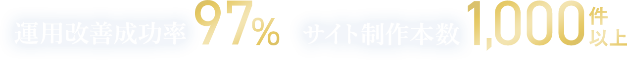 改善成功率97%、サイト制作本数1,000件以上